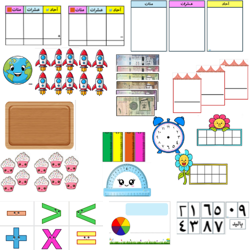 صندوق استراتيجيات مادة الرياضيات