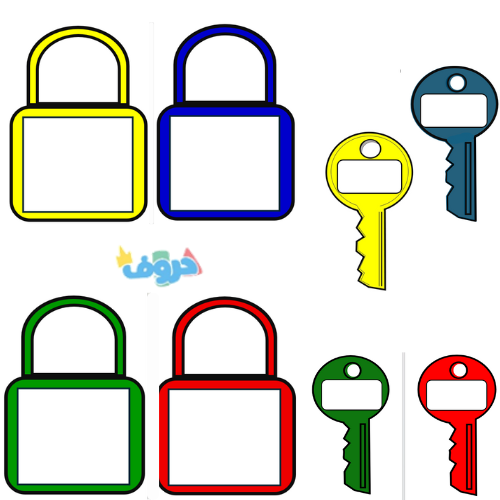 استراتيجية القفل والمفتاح