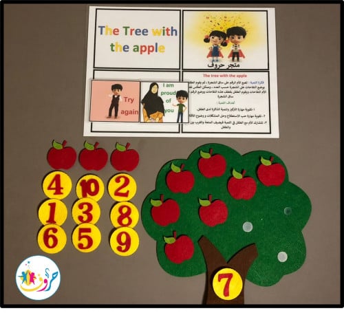 لعبة : الشجرة والتفاحات اللاصقة