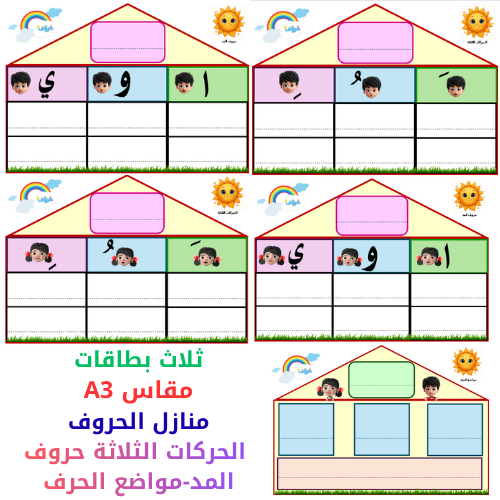 منازل الحروف