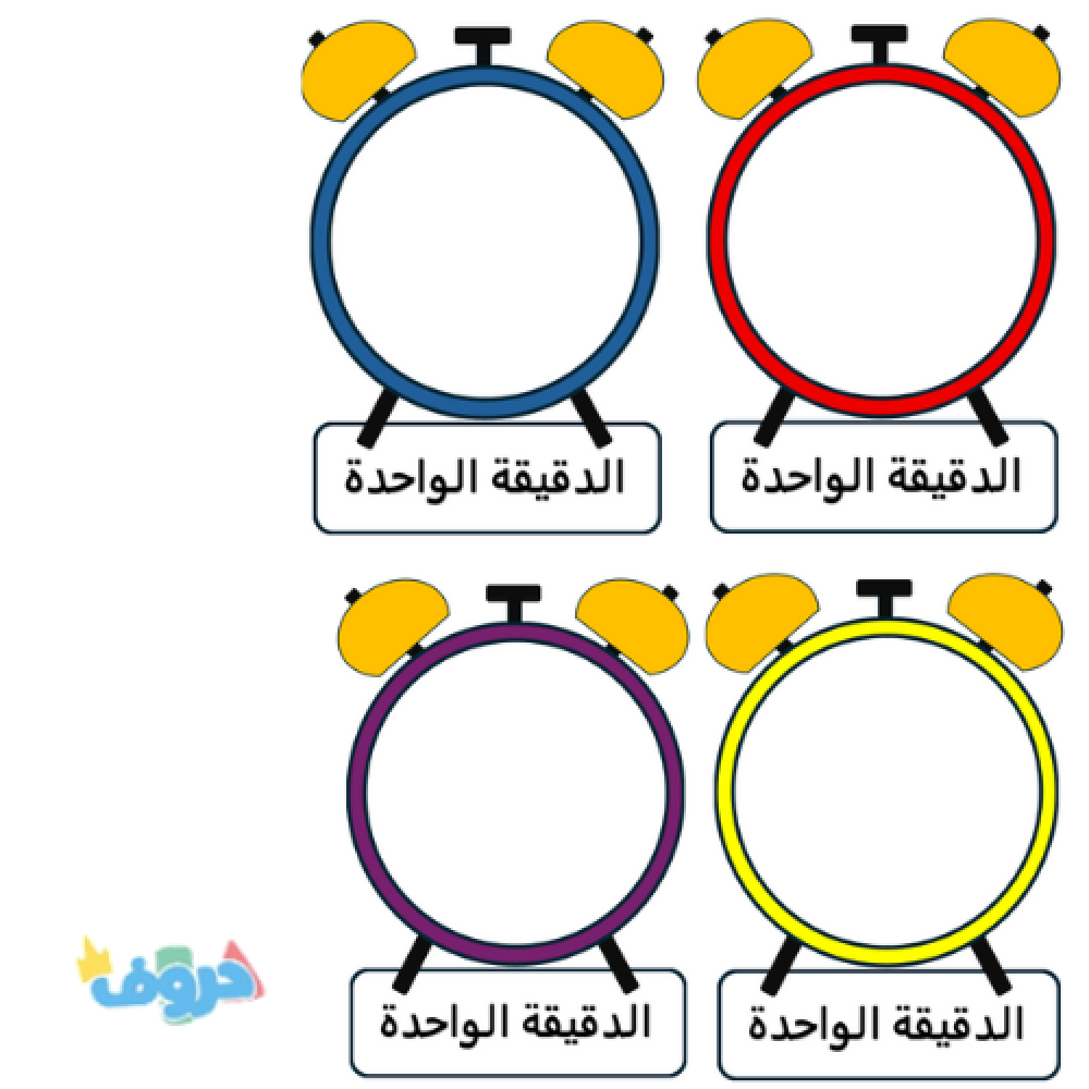 صندوق الاستراتيجيات