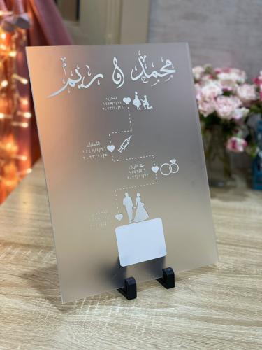 لوح اكريلك خريطة الزواج