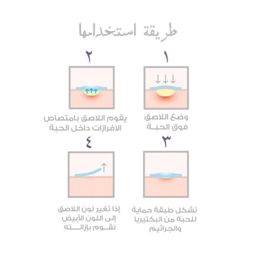 لصقات المعجزة لعلاج حب الشباب والبثور من سام باي مي الكوري