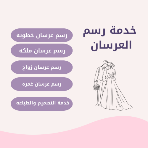 خدمة الرسم