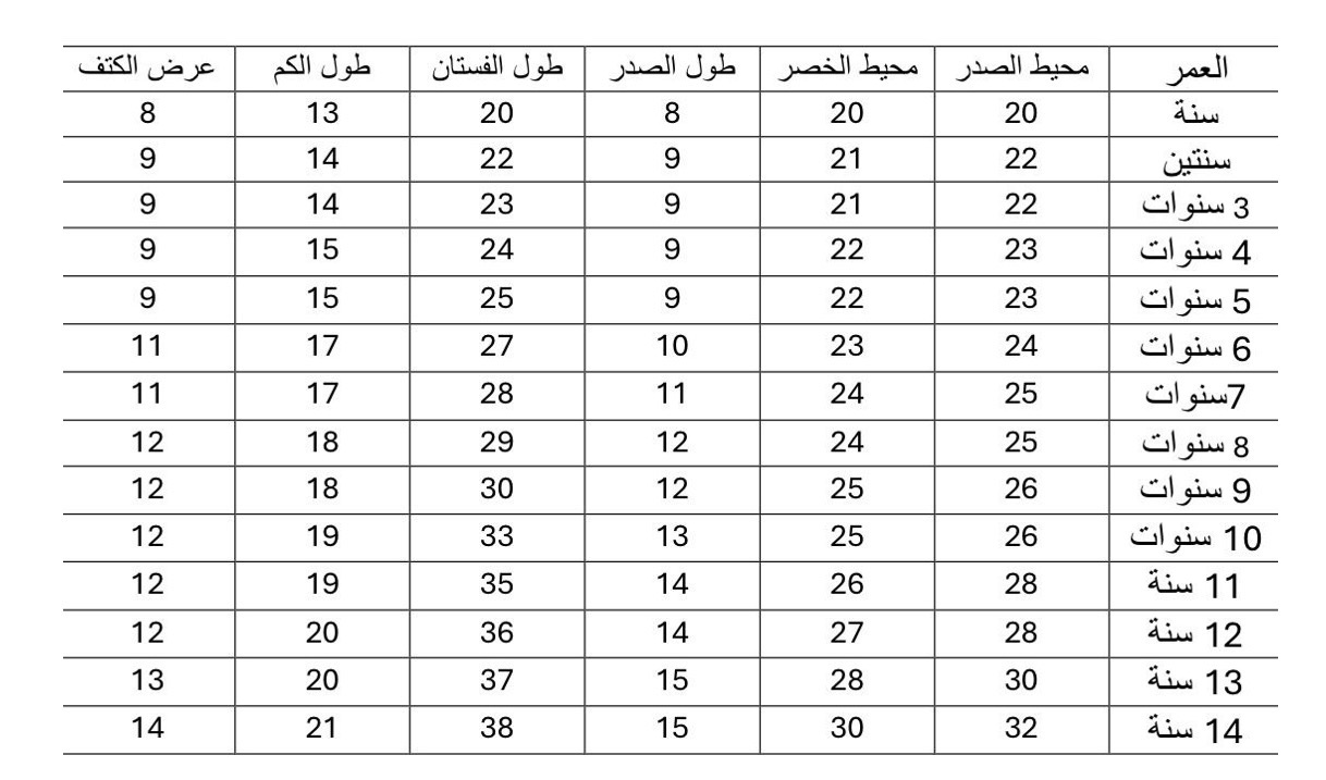 مقاس الأطفال