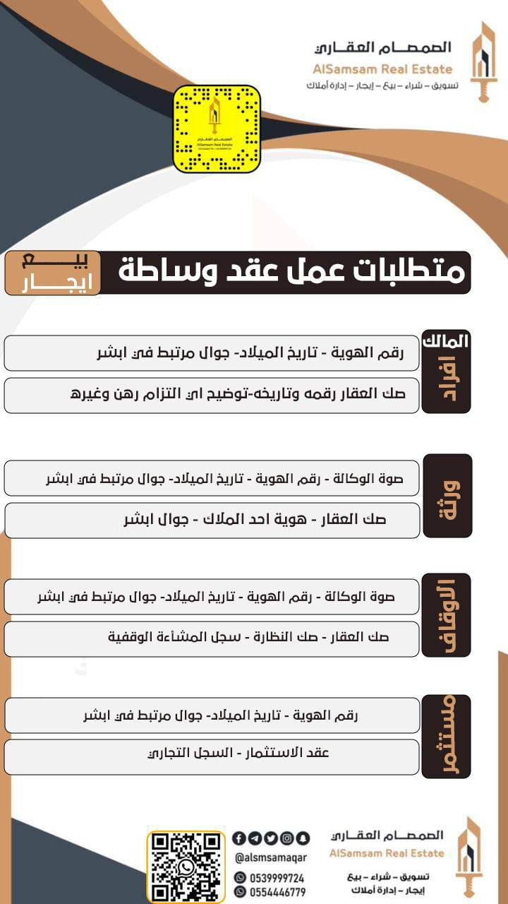 دليلك الشامل لأسعار الإيجار في أسوان 2025 - نصائح للبحث عن عقار بسعر إيجار مناسب