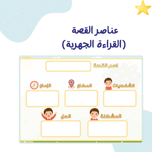 عناصر القصة (القراءة الجهرية)