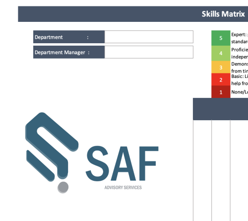 Skills matrix 084