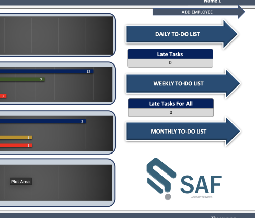 Employee task management 076