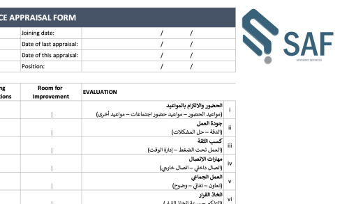 Performance appraisal (3-60) 077