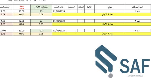 تقرير اجازات الموظفين 088