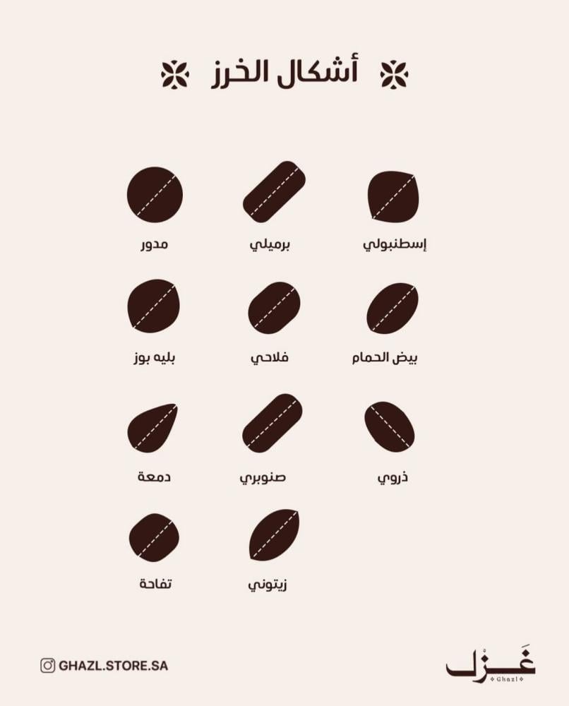 أشكال خرز المسابيح