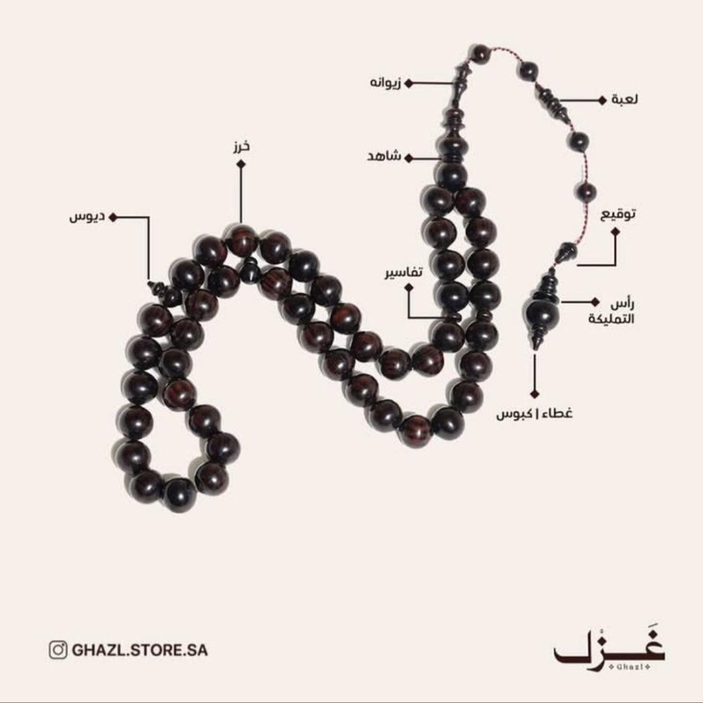 أجزاء المسباح