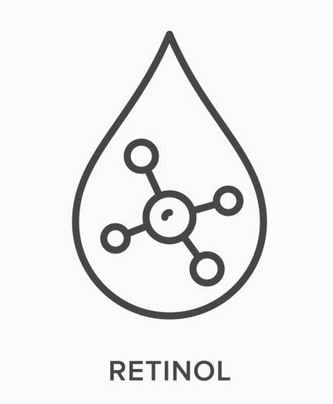 Retinol