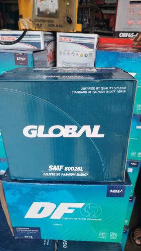 Global , Df