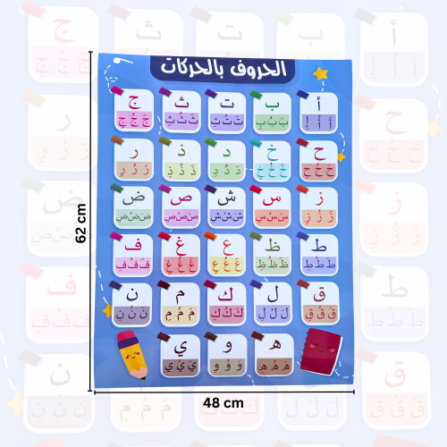 لوحة الحروف العربية بالحركات