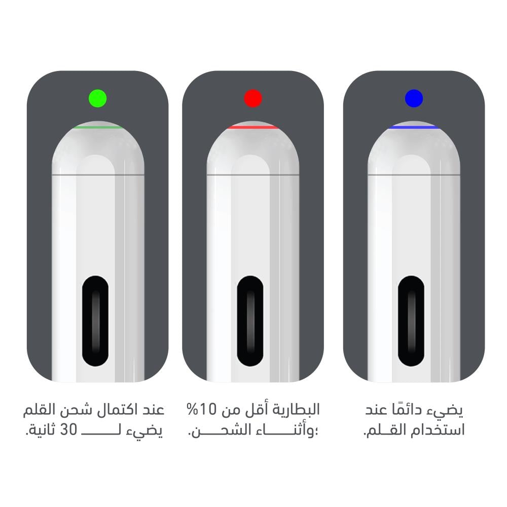 قلم ايباد يدعم راحة اليد EONE 5280
