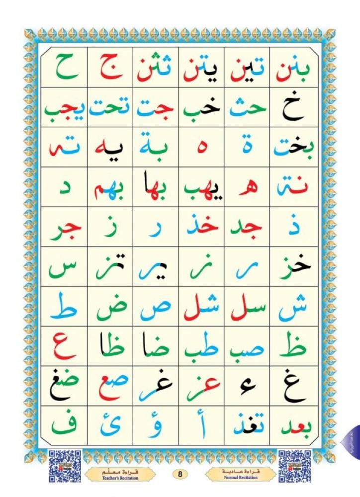 كتاب القاعدة النورانية (كبير)