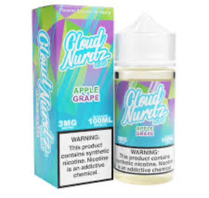 CIOUD NURDZ