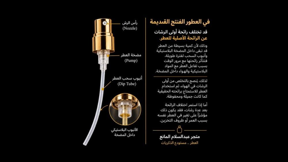لماذا تختلف رائحة أولى الرشات في العطور الفنتج القديمة؟