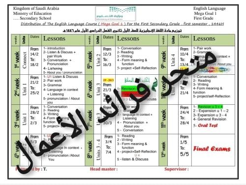 توزيع منهج الانجليزي للصف الأول ثانوي الفصل الدراس...