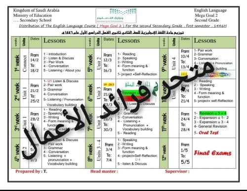 توزيع منهج الانجليزي للصف الثاني ثانوي الفصل الدرا...