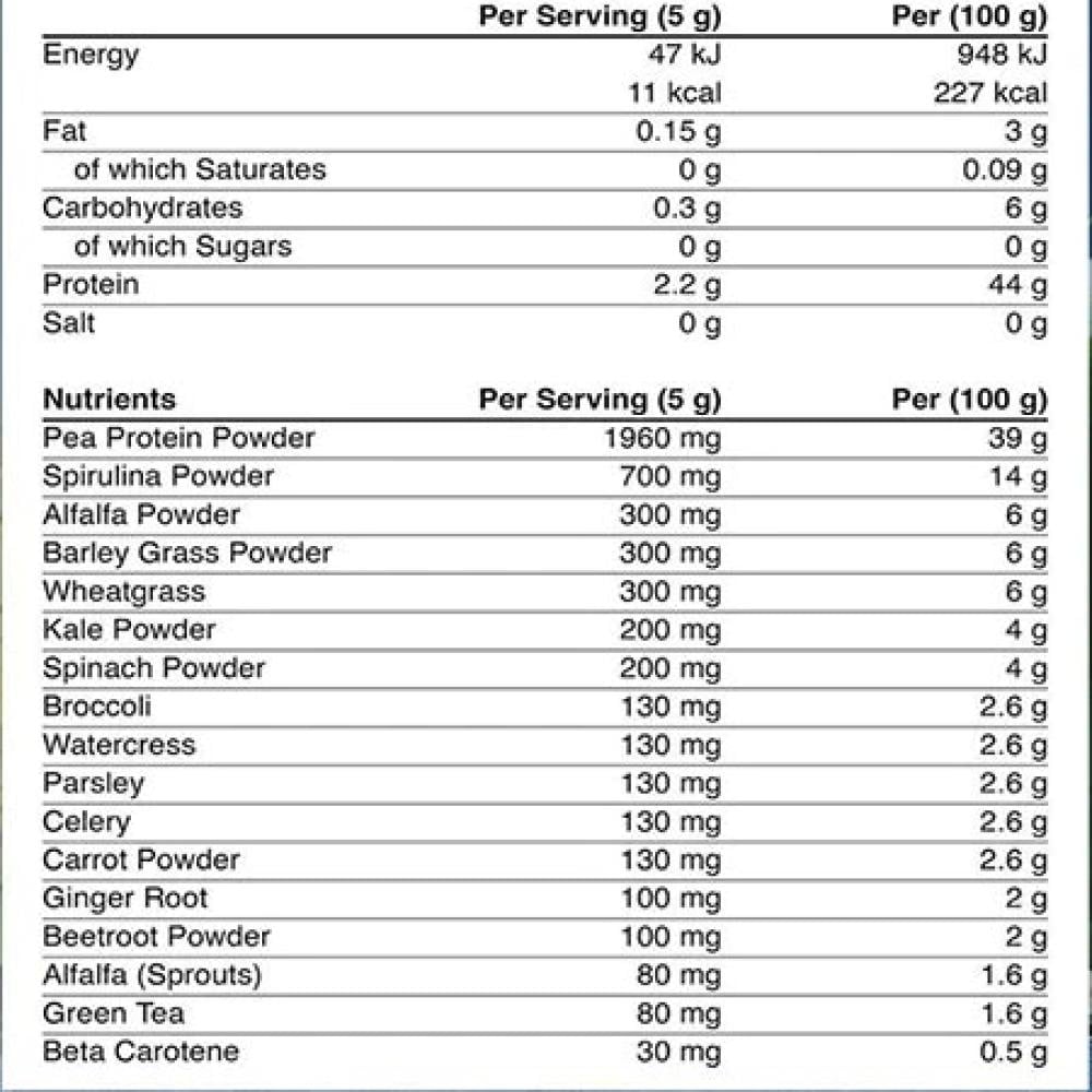 كريتييكال جرين APPLIED NUTRITION