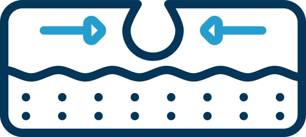 ما هي المسام وكيف تساهم في ظهور حب الشباب