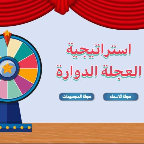 بوربوينت عجلة الأسماء والمجموعات