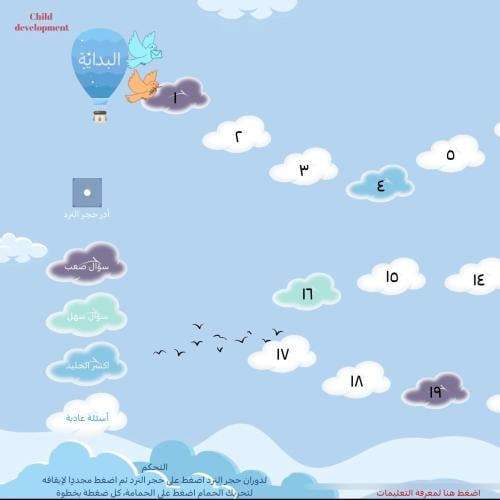 بوربوينت غيوم الاسئلة المتنوعة