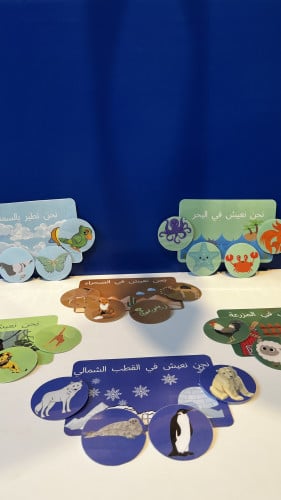 تصنيف الحيوانات حسب بيئتها