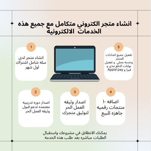 البكج المتكامل ( انشاء متجر - وثيقه عمل حر- دوره ت...