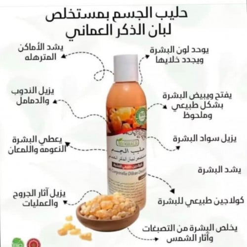 لبان الذكر