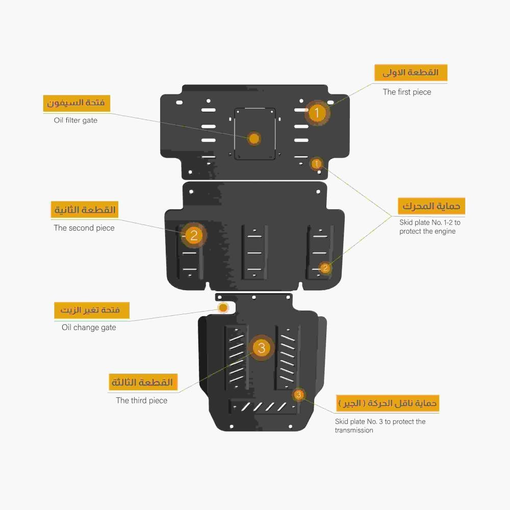 صاجة حماية فورد حديد