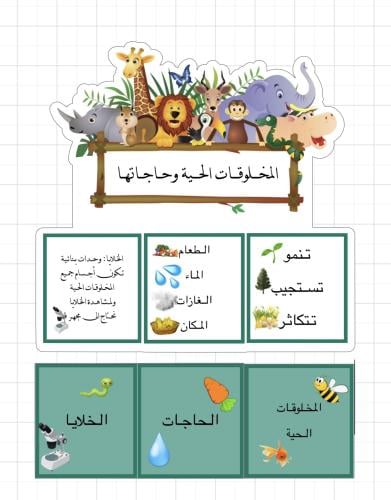 مطوية المخلوقات الحية جاهزه للطباعة