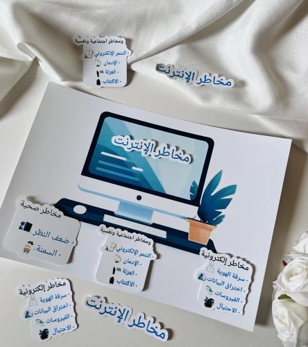 ثيمات مخاطر الانترنت