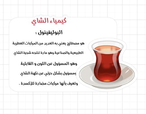 ثيم كيمياء الشاي جاهز للطباعة