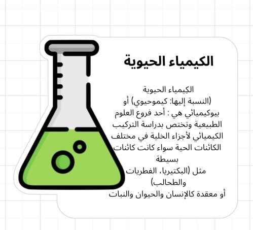ثيم الكيمياء الحيوية جاهز للطباعة