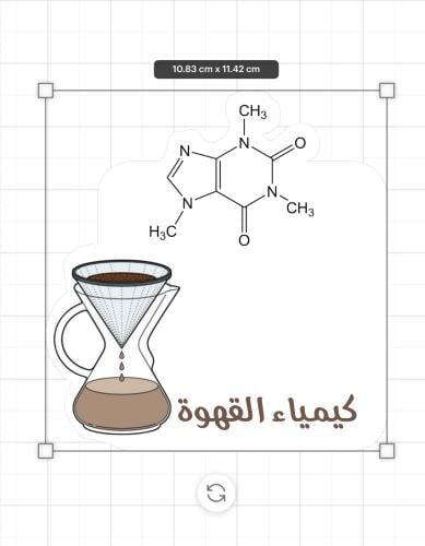 ثيم كيمياء القهوة جاهز للطباعة