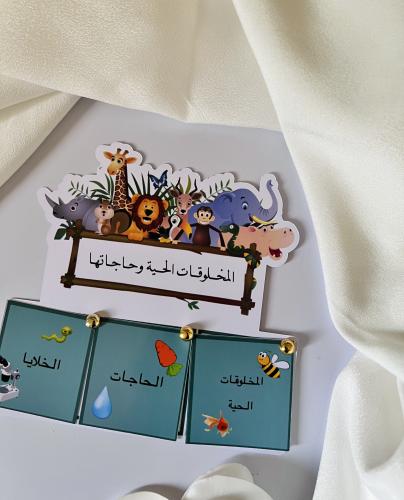 مطوية المخلوقات الحية تصميم حسب الطلب