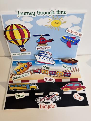 مجسم مواصلات بالانجليزي