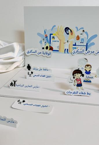 مجسم تصميم حسب الطلب