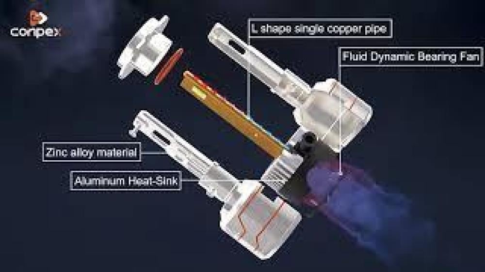 Conbox LED light kit for Chrysler