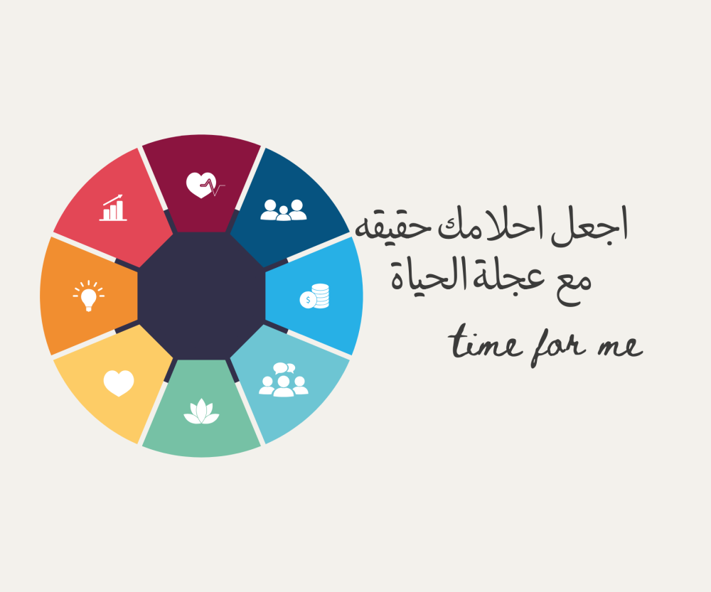 اجعل احلامك حقيقه مع عجلة الحياة
