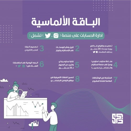 الباقة الألماسية