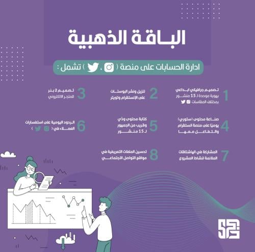 الباقة الذهبية