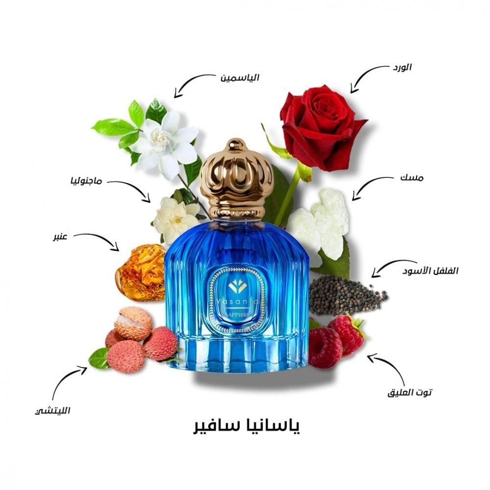 "اكتشف انواع العطور المختلفة: دليل شامل"