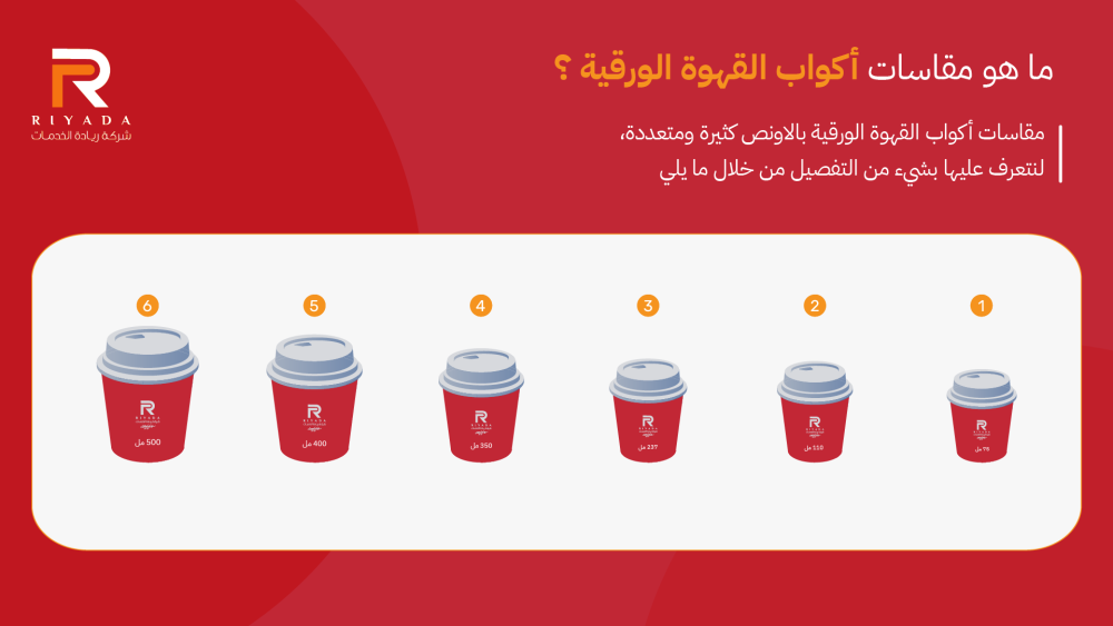 مقاسات أكواب القهوة الورقية المُختلفة وأفضل حجم مُناسب منها