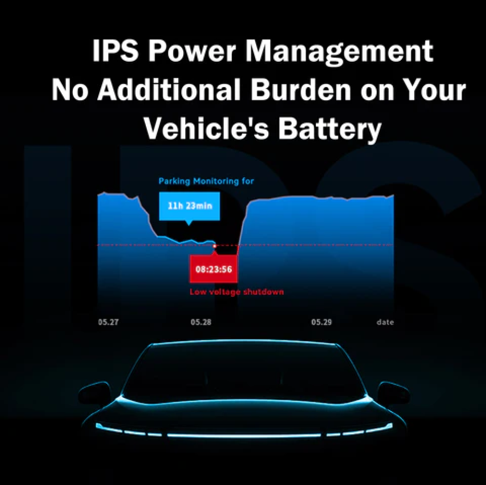 داش كام، DDPAI N1، كاميرا امامية وخلفية