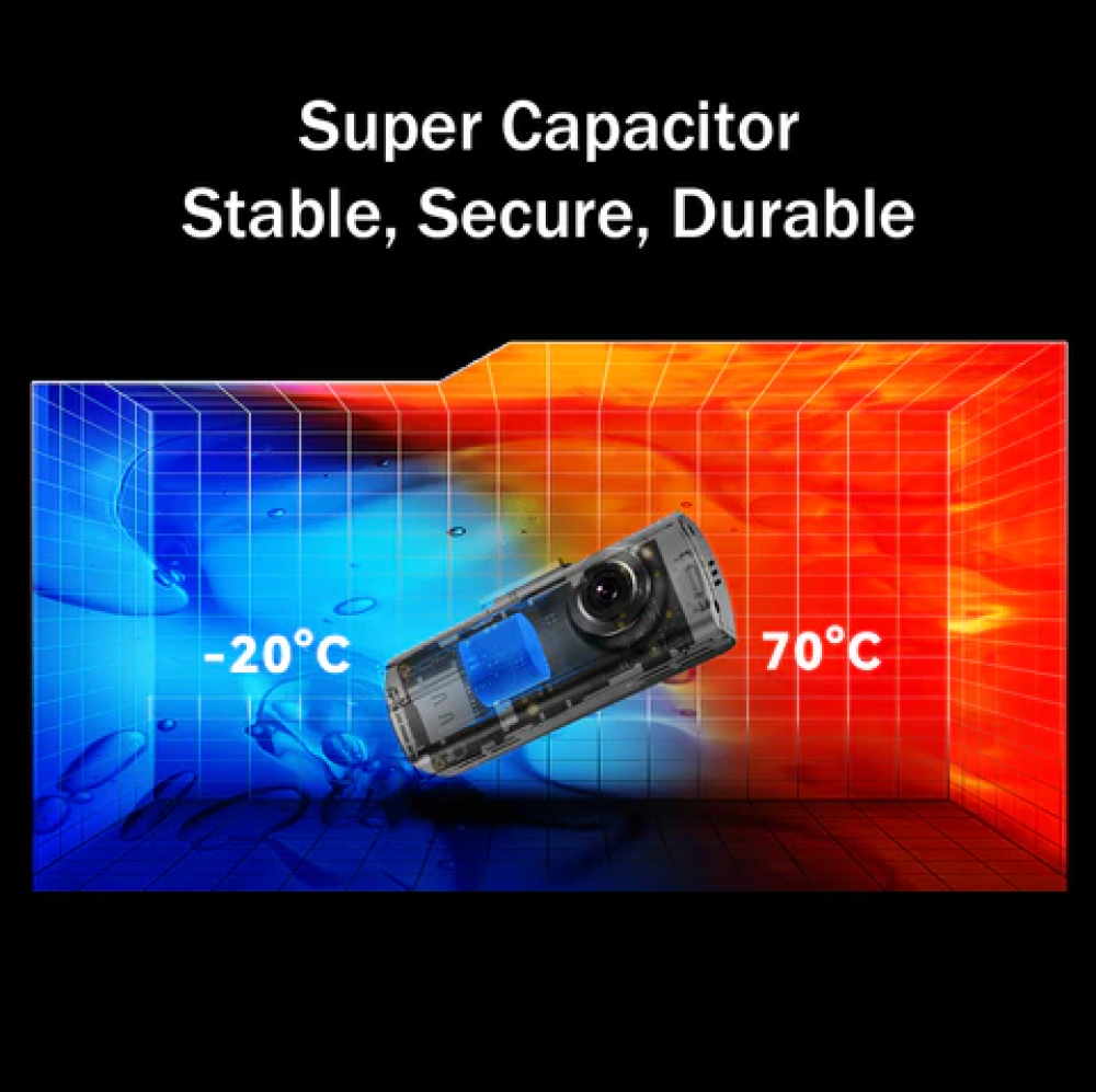 داش كام، DDPAI N1، كاميرا امامية وخلفية